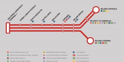 マルペンサの特急列車の地図