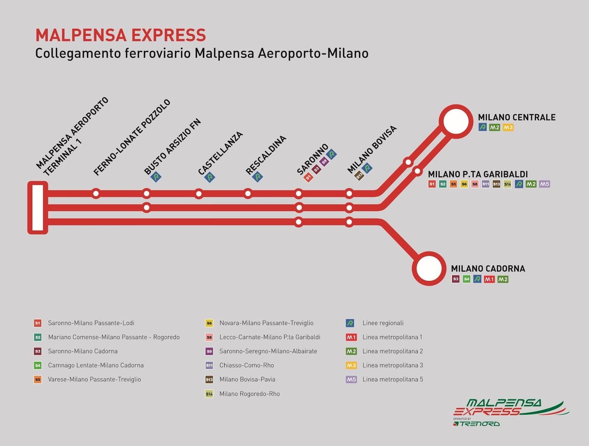マルペンサの特急列車の地図