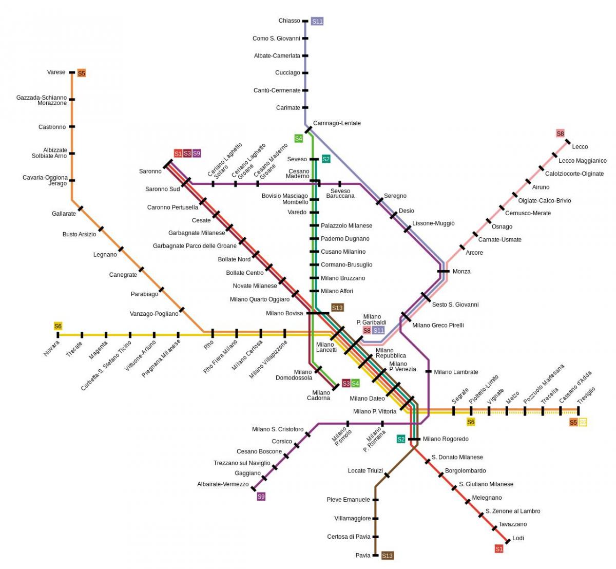 ミラノ郊外の鉄道の地図
